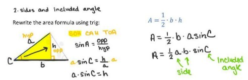 Deriving the SAS area of a triangle formula — class notes showing trig substitution step by step
