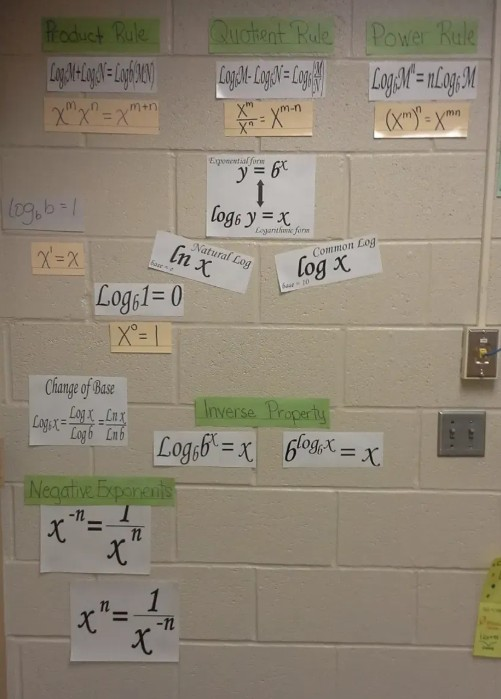 Math word wall showing logarithm rules and properties organized by unit on a classroom wall